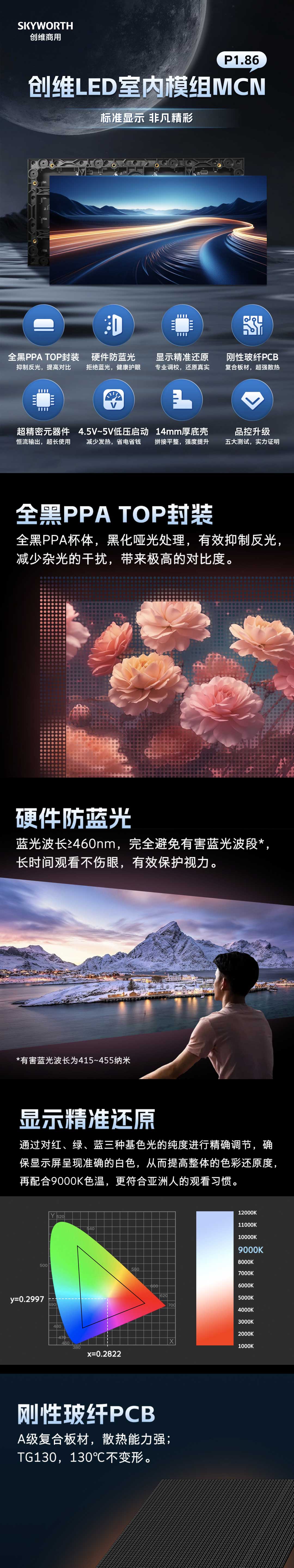 超级模组MCN1.86