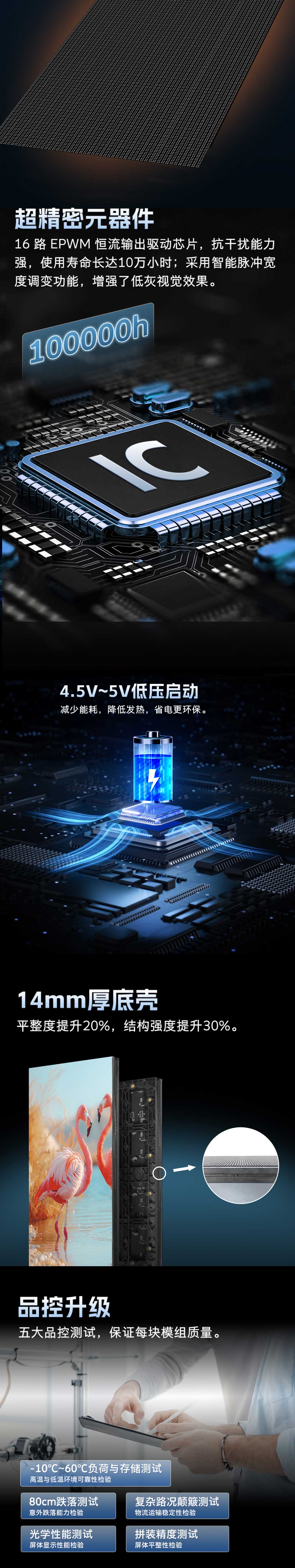 超级模组MCN1.86
