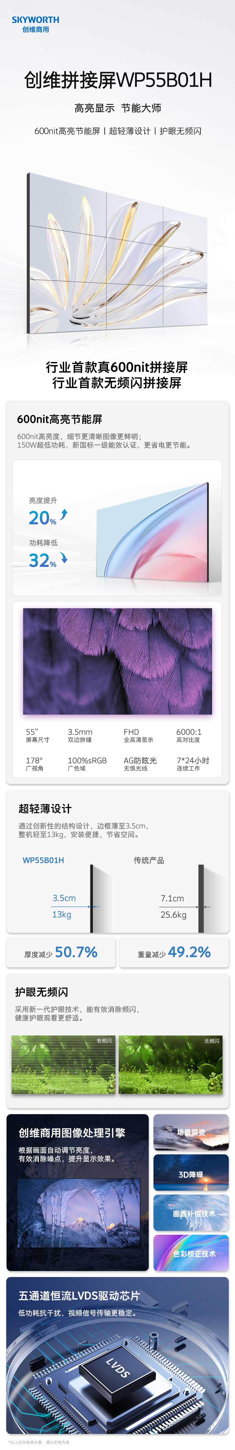 智能LCD拼接屏WP系列